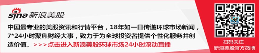 Getty Images宣布取消与Shutterstock合并计划